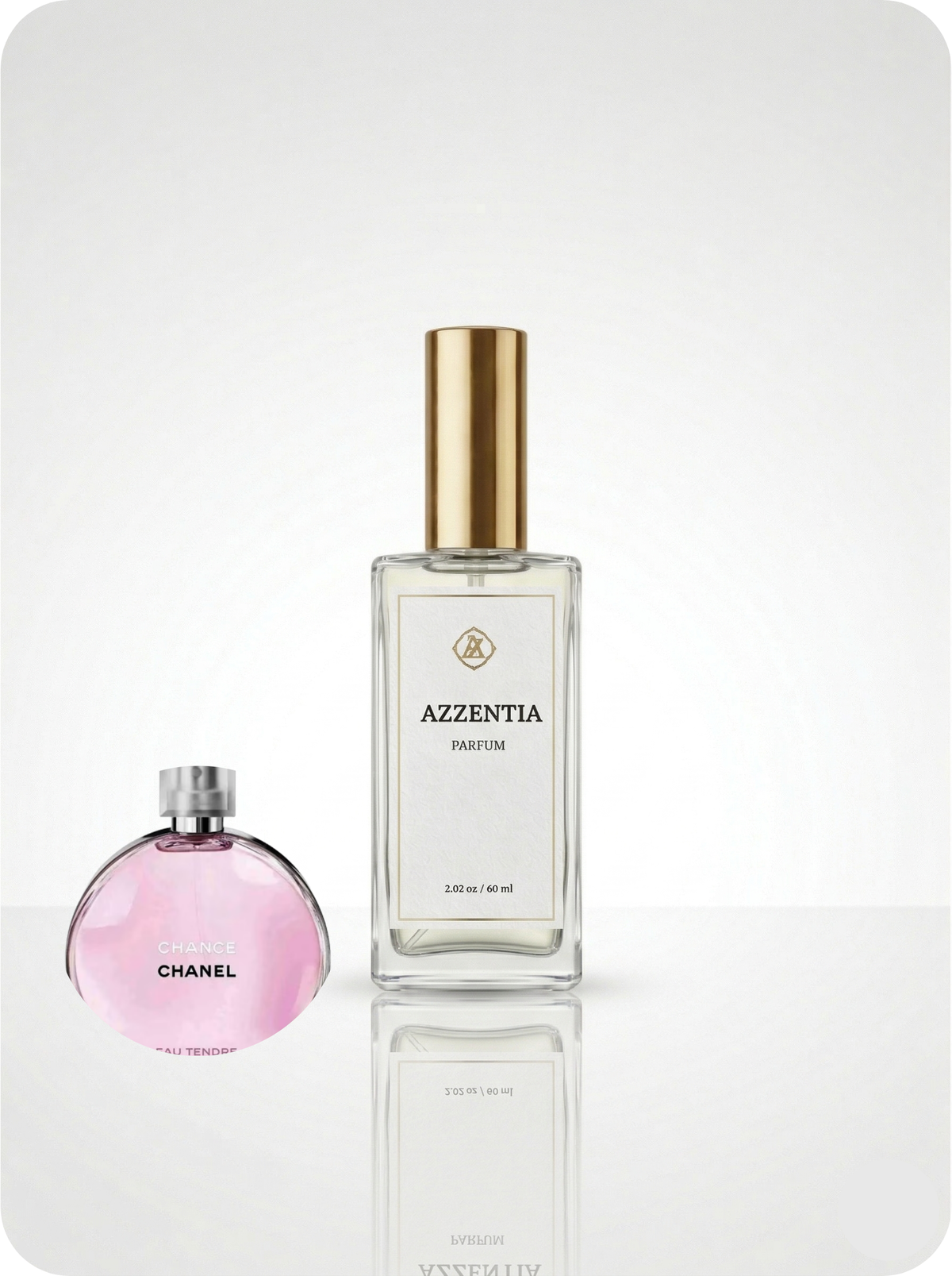 No.258 Inspirado en CHANCE EAU TENDRE DE CHANEL